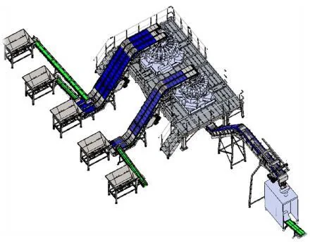 CAD model of the chocolate bar feeding, elevating and packaging arrangement